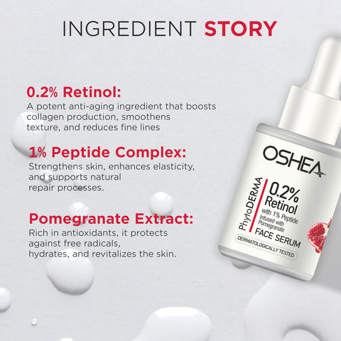 0.2% Retinol + 1% Peptide infused with Pomegranate Face Serum