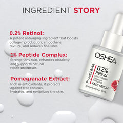 0.2% Retinol + 1% Peptide infused with Pomegranate Face Serum