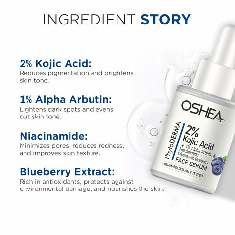 2% Kojic Acid + 1% Alpha Arbutin & Niacinamide infused with Blueberry Face Serum