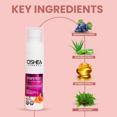 Key Ingredients Grapemoist Moisturising Lotion Oshea Herbals