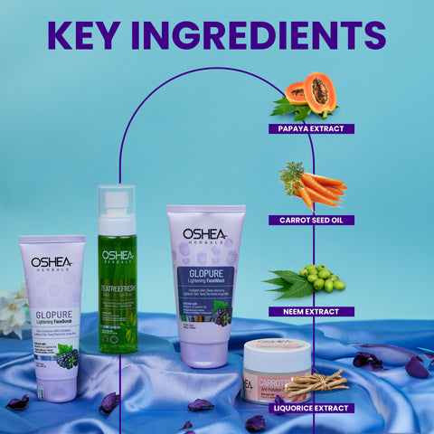 Monsoon Skin Care Combo