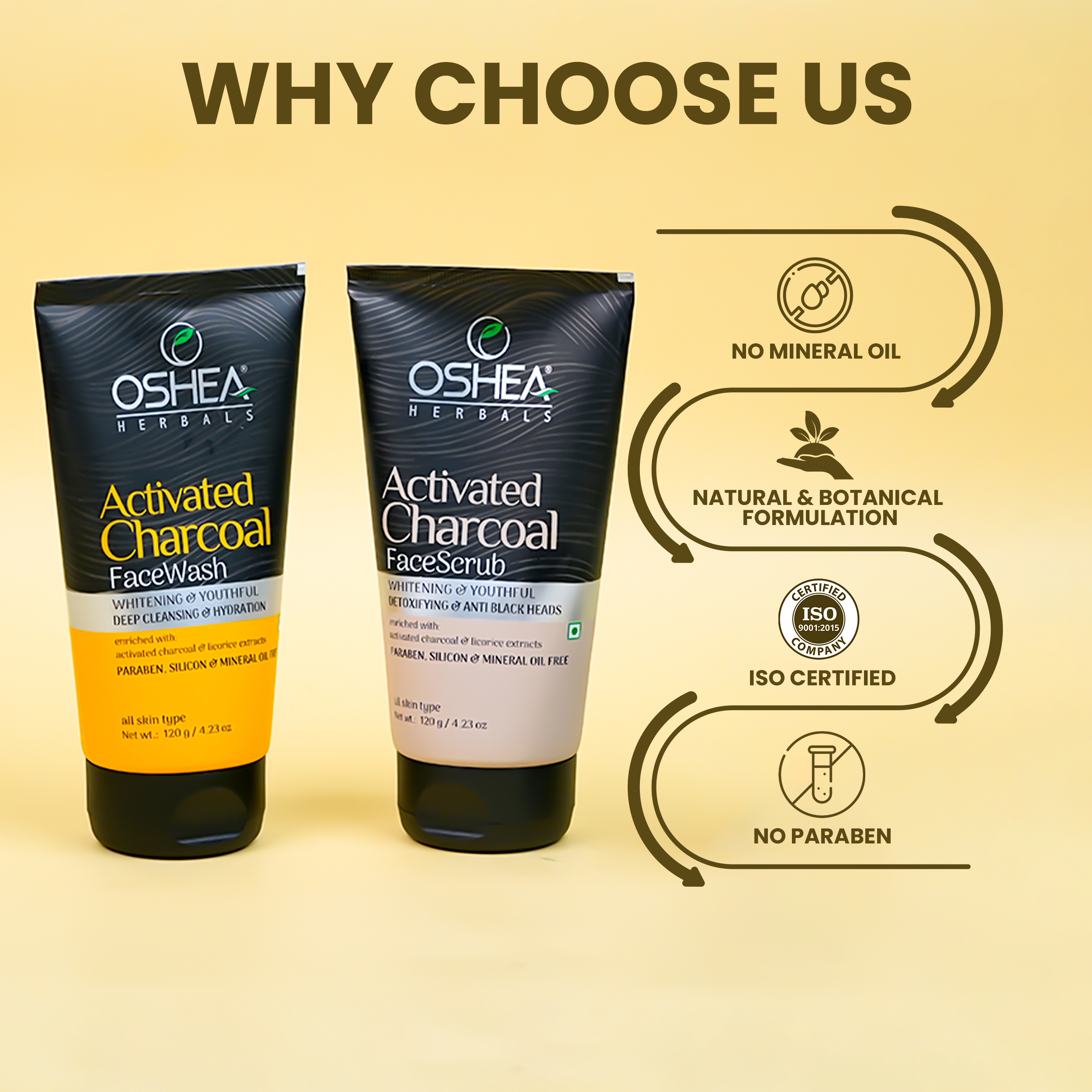 Activated Charcoal Face Scrub+ Activated Charcoal Face Wash Combo - Oshea Herbals