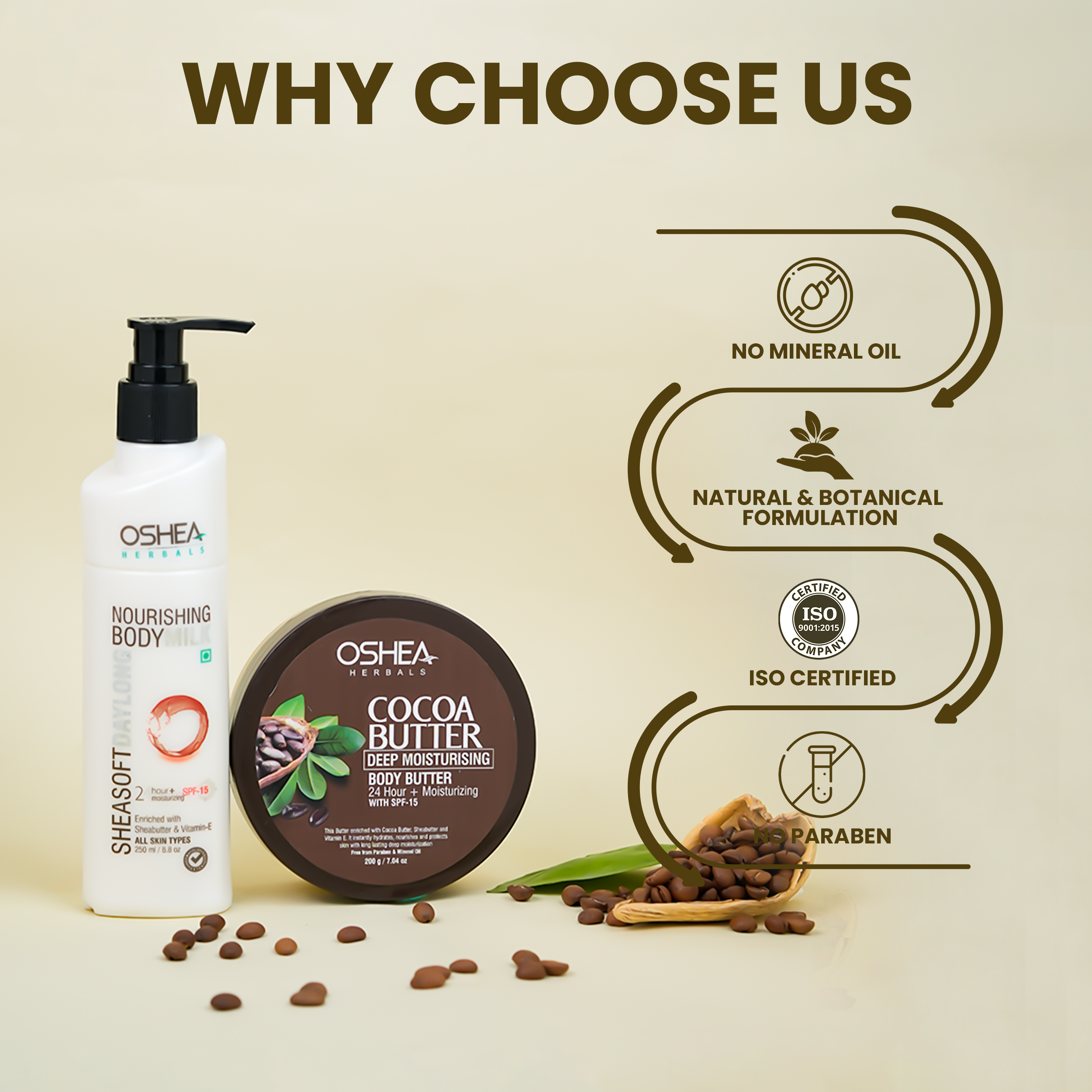Why Choose Us Cocoa Butter Body Butter Sheasoft Fairness Lotion Combo Oshea Herbals 